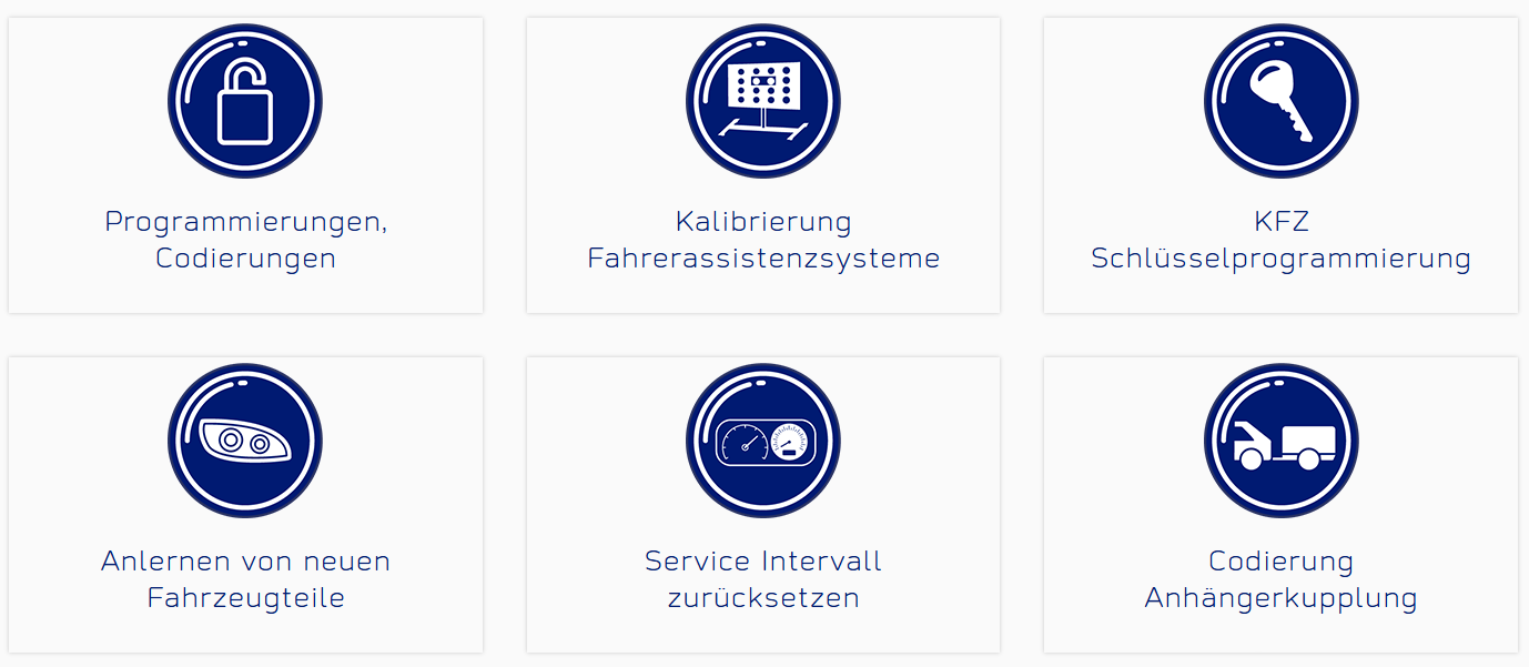 Innovation-Diagnostics