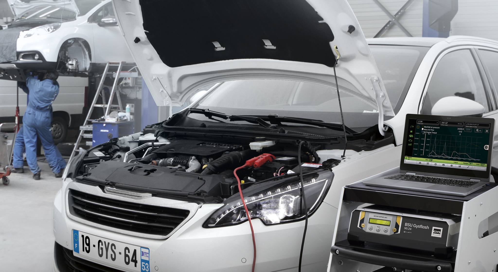 BSU FLASH-PLUS-WAGEN